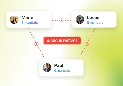 Manque de communication et de priorisations des tâches des négociateurs