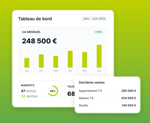Illustration du dashboard immobiier