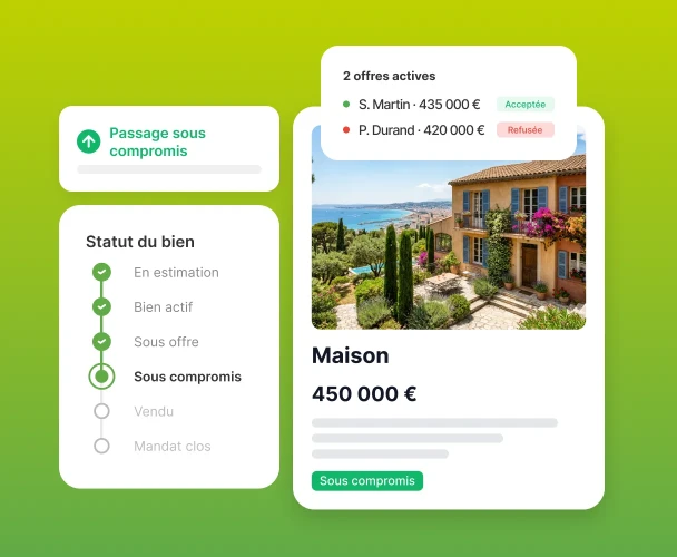 Evolution de statut du bien avec état des offres d'achat sur le bien