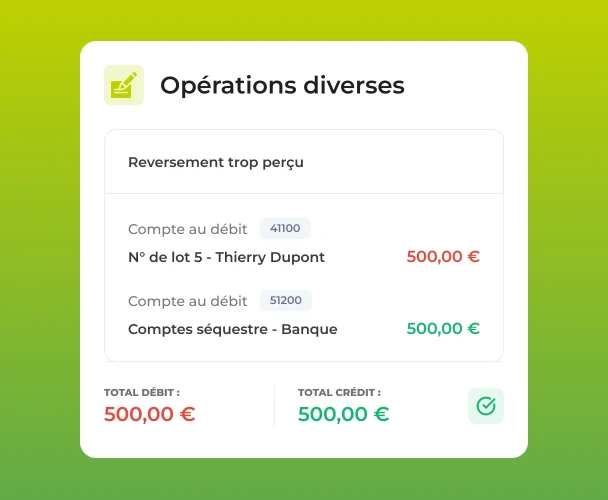 Interface de présentation des opérations diverses