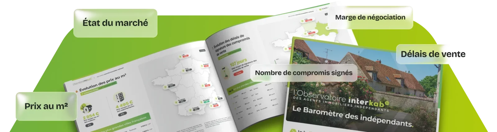 Baromètre de l'immobilier vu par les indépendants