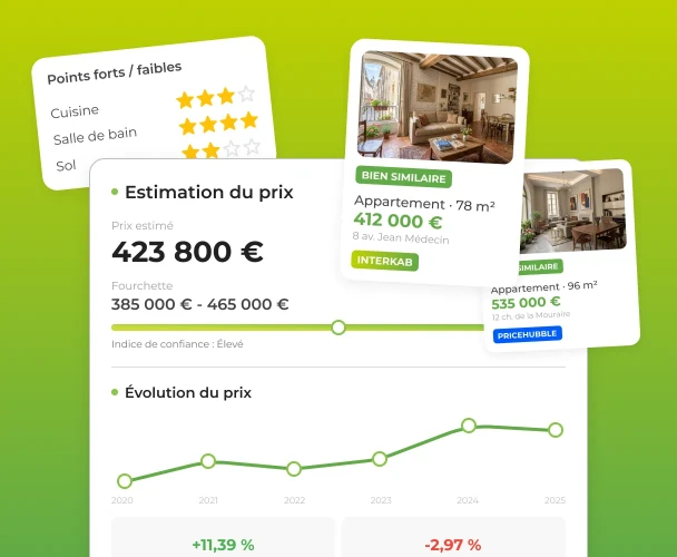 Estimation immobilière dan Hektor